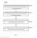 Fig. 07 - Liveness detection apparatus and liveness detection method