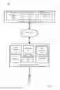 Fig. 02 - Grouping digital images based on detected objects