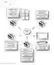 Fig. 01 - Methods and systems for usage based content search results