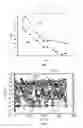 Fig. 03 - Method of programming an artificial neuron network