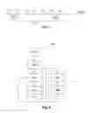 Fig. 04 - Method of programming an artificial neuron network