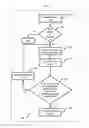 Fig. 06 - Methods and systems for identifying and prioritizing insights from hidden patterns