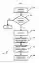 Fig. 09 - Methods and systems for identifying and prioritizing insights from hidden patterns