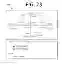 Fig. 24 - Architecture Model-Based Interoperability Assessment