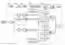 Fig. 01 - SYSTEM AND METHOD FOR MULTI-FACTORED-BASED RANKING OF TRIPS