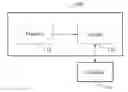 Fig. 01 - Method of training classifier and detecting object