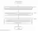 Fig. 01 - Method and system for filtering goods review information