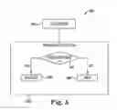 Fig. 05 - Network flow classification