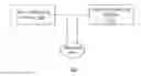 Fig. 01 - Task-agnostic integration of human and machine intelligence