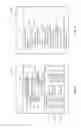Fig. 09 - SYSTEM AND METHOD FOR INCREASING UTILIZATION OF CAPACITY LIMITED AND PERISHABLE EVENTS