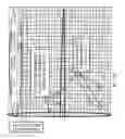 Fig. 15 - System and method of a requirement, compliance and resource management