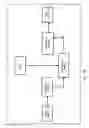 Fig. 22 - System and method of a requirement, compliance and resource management