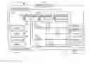 Fig. 01 - ROLE BASED ASSESSMENT FOR AN IT MANAGEMENT SYSTEM