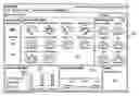 Fig. 01 - SYSTEM AND METHOD FOR PROVIDING MULTI-SITE VISUALIZATION AND SCORING OF PERFORMANCE AGAINST SERVICE AGREEMENT