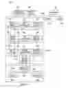 Fig. 02 - SYSTEM AND METHOD FOR PROVIDING MULTI-SITE VISUALIZATION AND SCORING OF PERFORMANCE AGAINST SERVICE AGREEMENT