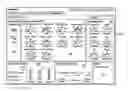 Fig. 01 - SYSTEM AND METHOD FOR PROVIDING VISUALIZATION OF PERFORMANCE AGAINST SERVICE AGREEMENT