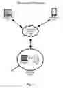 Fig. 02 - Staff exchange matching method and system