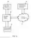 Fig. 03 - System for automatic signature for receipt verification