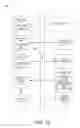 Fig. 15 - METHOD AND SYSTEMS FOR SHARING PARTNERSHIP DATA IN SHIPPING TRANSACTIONS