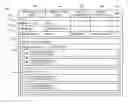 Fig. 01 - Visualization of runtime resource policy attachments and applied policy details