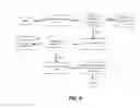 Fig. 07 - System and method for a big data analytics enterprise framework