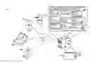 Fig. 01 - Extensibility of business logic shared across a business process orchestration engine, a rule engine, and a user interface