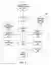 Fig. 08 - SINGLE IN-LINE BIOMETRIC AUTOMATIC TELLER MACHINE (