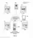 Fig. 09 - SINGLE IN-LINE BIOMETRIC AUTOMATIC TELLER MACHINE (