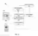 Fig. 10 - SINGLE IN-LINE BIOMETRIC AUTOMATIC TELLER MACHINE (