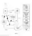 Fig. 02 - System or device for receiving a plurality of biometric inputs
