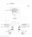 Fig. 01 - Systems and methods for messaging, calling, digital multimedia capture and payment transactions
