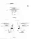 Fig. 02 - Systems and methods for messaging, calling, digital multimedia capture and payment transactions