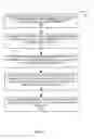 Fig. 07 - Systems and methods for messaging, calling, digital multimedia capture and payment transactions