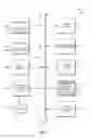 Fig. 14 - Systems and methods for messaging, calling, digital multimedia capture and payment transactions