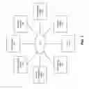 Fig. 02 - Tokenization in mobile environments