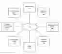 Fig. 01 - Tokenization in mobile environments