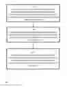 Fig. 01 - Method for modifying transaction credentials
