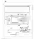 Fig. 01 - Dual biometric automatic teller machine (“ATM”) session initialization having single in-line session maintenance