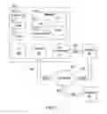 Fig. 07 - Dual biometric automatic teller machine (“ATM”) session initialization having single in-line session maintenance