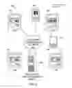 Fig. 09 - Dual biometric automatic teller machine (“ATM”) session initialization having single in-line session maintenance