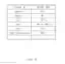 Fig. 06 - Electronic device and user authentication method thereof