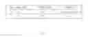 Fig. 08 - Electronic device and user authentication method thereof