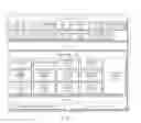 Fig. 12 - Electronic device and user authentication method thereof