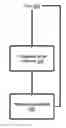 Fig. 01 - METHOD AND APPARATUS FOR PROACTIVE NOTIFICATIONS BASED ON THE LOCATION OF A USER