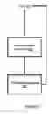 Fig. 02 - METHOD AND APPARATUS FOR PROACTIVE NOTIFICATIONS BASED ON THE LOCATION OF A USER