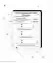 Fig. 01 - SYSTEM AND METHOD FOR STREAMLINED REGISTRATION AND MANAGEMENT OF PRODUCTS OVER A COMMUNICATION NETWORK RELATED THERETO