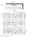 Fig. 07 - SYSTEM AND METHOD FOR STREAMLINED REGISTRATION AND MANAGEMENT OF PRODUCTS OVER A COMMUNICATION NETWORK RELATED THERETO