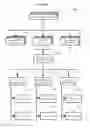Fig. 12 - SYSTEM AND METHOD FOR STREAMLINED REGISTRATION AND MANAGEMENT OF PRODUCTS OVER A COMMUNICATION NETWORK RELATED THERETO