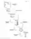 Fig. 01 - Systems and methods for generating relationships via a property graph model