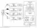 Fig. 01 - PLATFORM DATA MARKETPLACE